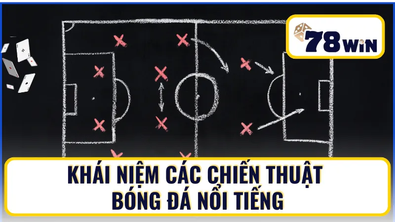 Khái niệm các chiến thuật trong bóng đá nổi tiếng