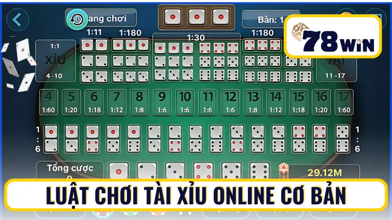 Tìm hiểu chi tiết về luật chơi tài xỉu online cơ bản Tìm hiểu chi tiết về luật chơi tài xỉu online cơ bản